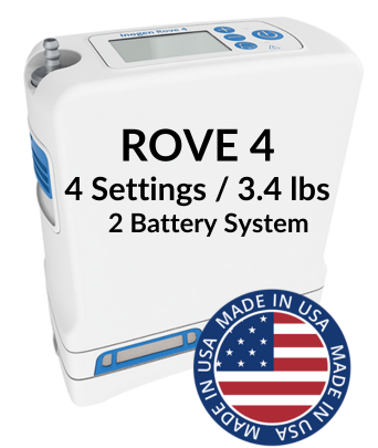 Inogen Rove 4 Flow 4 Settings 3.4 Lbs 2 Battery System