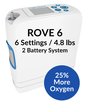 Inogen Rove 6 Two Battery System